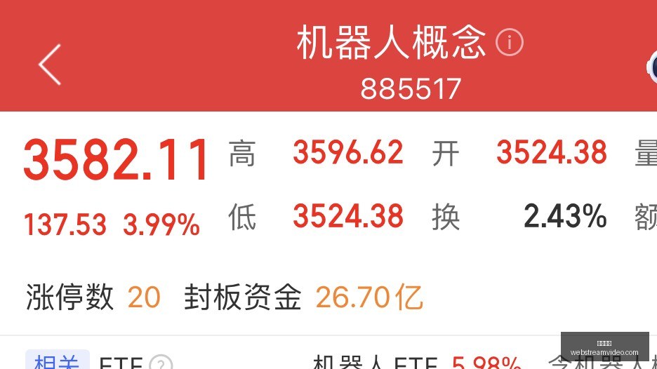 港股午后观,恒指小幅下,科创指数下,必赢体育官网,必赢体育App,必赢体育下载,必赢体育登录,必赢体育平台