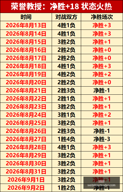 款保时捷卡,宴大降价,万优惠只为,必赢体育官网,必赢体育App,必赢体育下载,必赢体育登录,必赢体育平台
