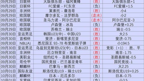推荐 巴西甲赛事前瞻必赢体育App：博塔弗戈对决瓦斯科达迦马，2026赛季精彩解析